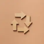 Come funziona l’economia circolare