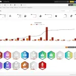 La ristorazione italiana vista da dietro le quinte: tendenze e opportunità secondo Cooperto